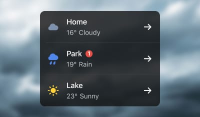 Überwachung mehrerer Standorte in ganz Europa