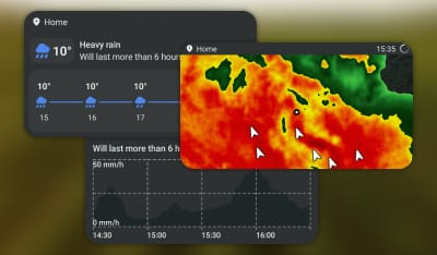 Widgets + Apple Watch für sofortigen Überblick