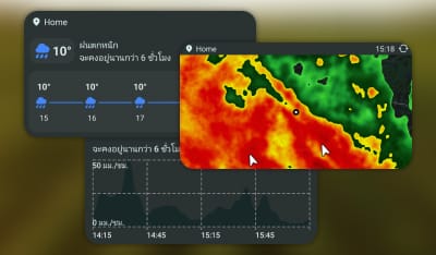 Custom Alerts That Adapt to You
