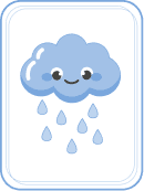 Weather Discovery Cards