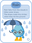 Weather Discovery Cards