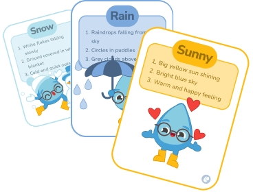 Weather Discovery Cards