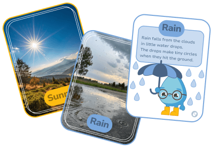 Weather Discovery Cards