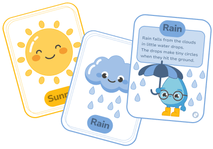 Weather Discovery Cards