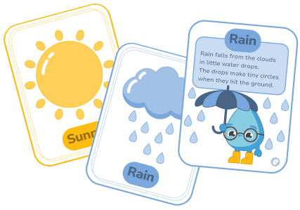 Weather Discovery Cards