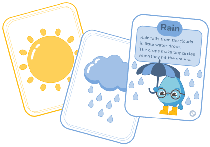 Weather Discovery Cards