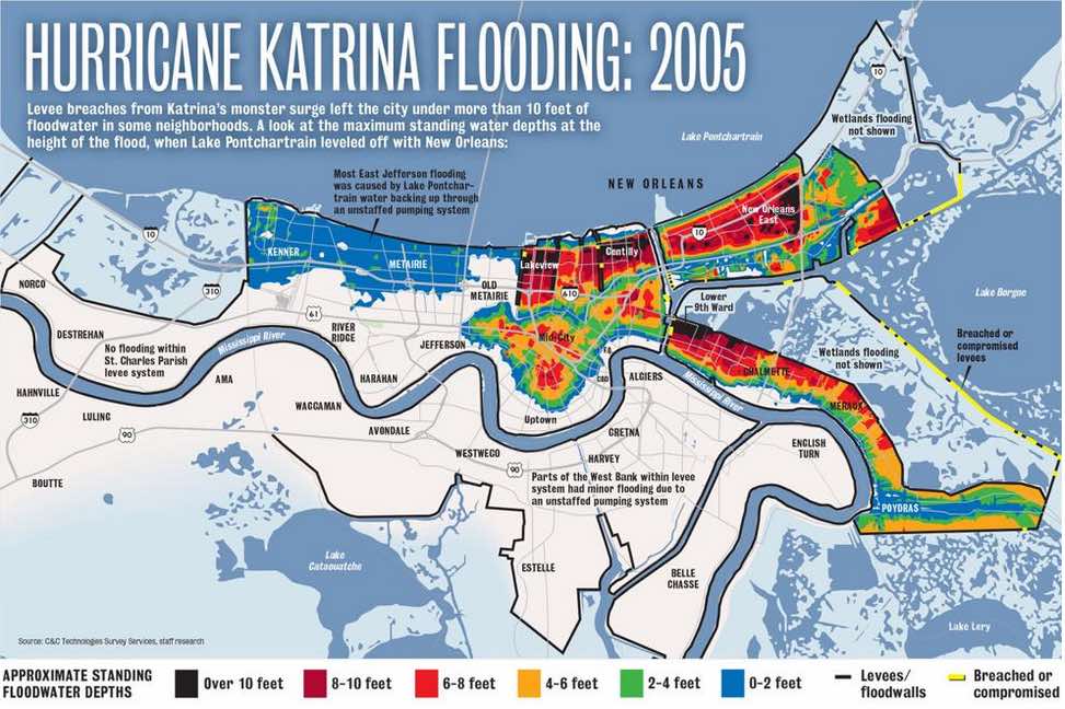 facts-about-hurricane-katrina