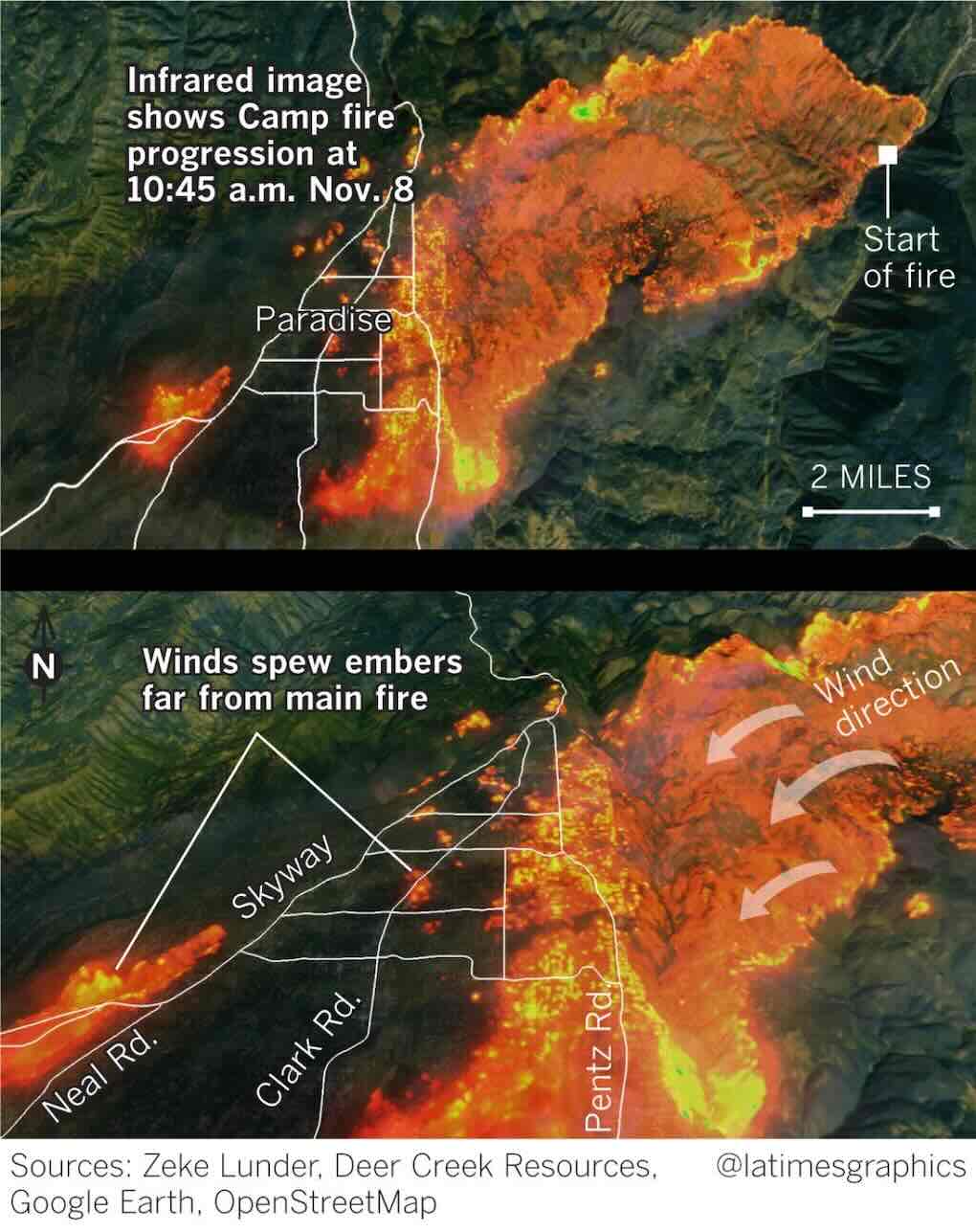 2018 Camp Fire spreading