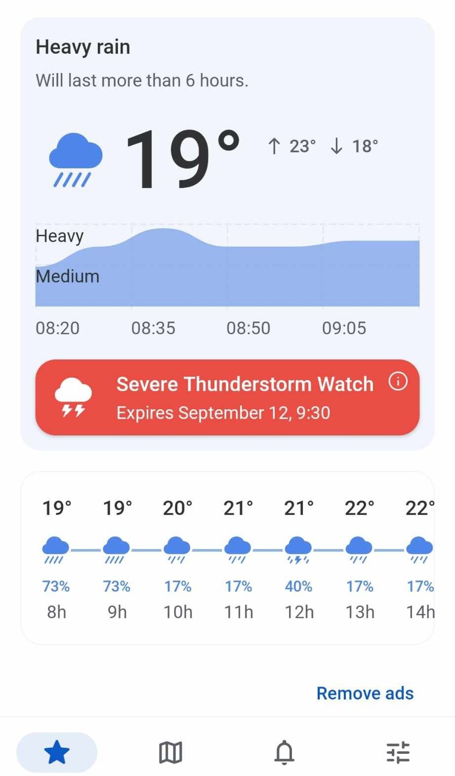 RainViewer precipitation forecast