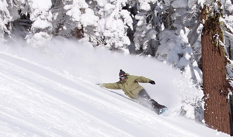 Snowboarding as one of weather-based activities
