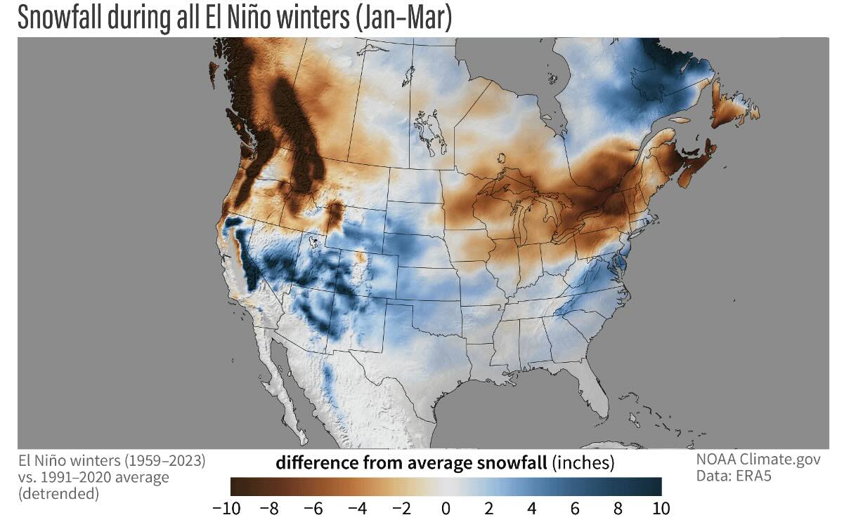 Snowfall during all El Nino winters