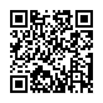 Pindai kode QR dengan kamera ponselmu