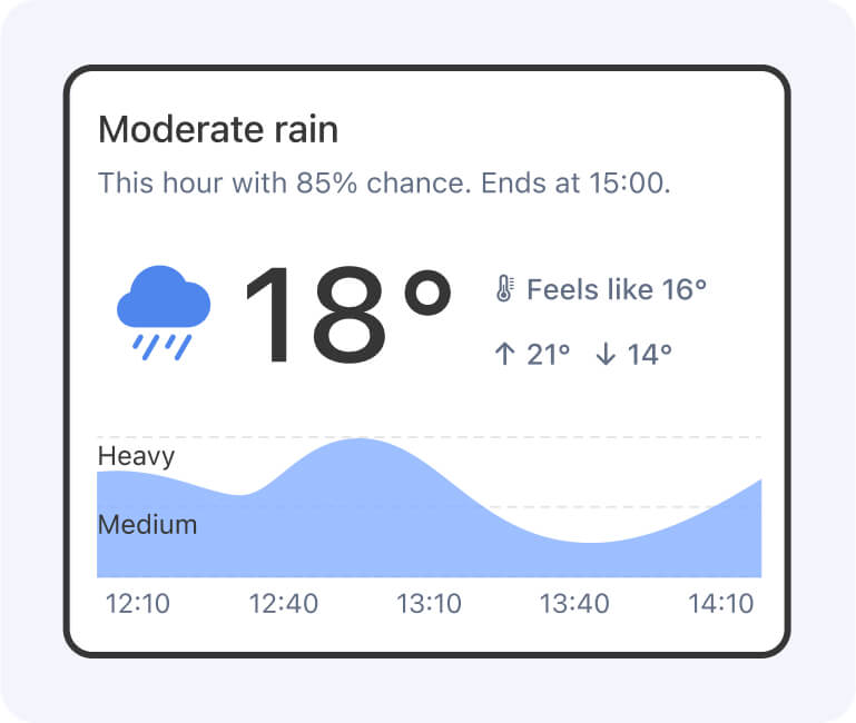 Weather Radar & Rain Map