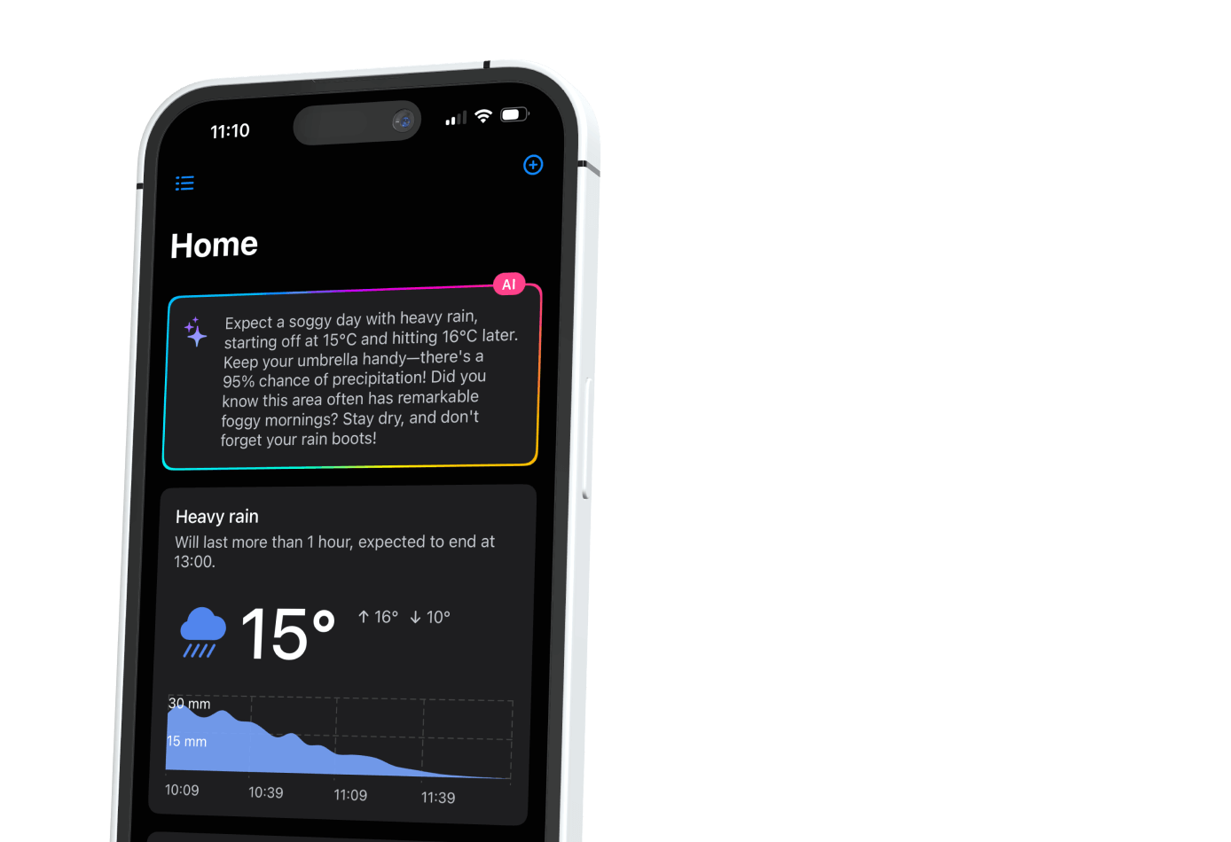 Pronóstico Preciso + Pistas de IA: Tu Clima, Simplificado