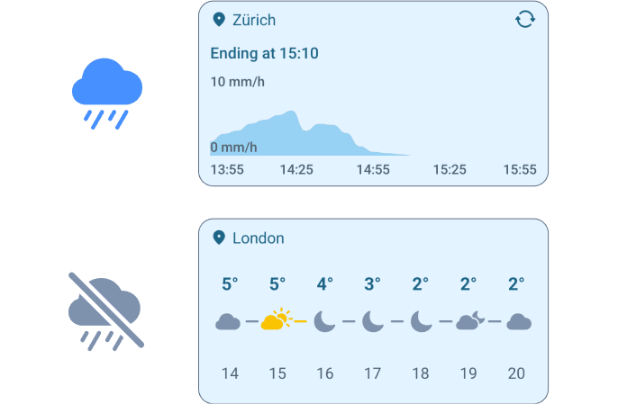 RainViewer hourly forecast home screen widget on Android
