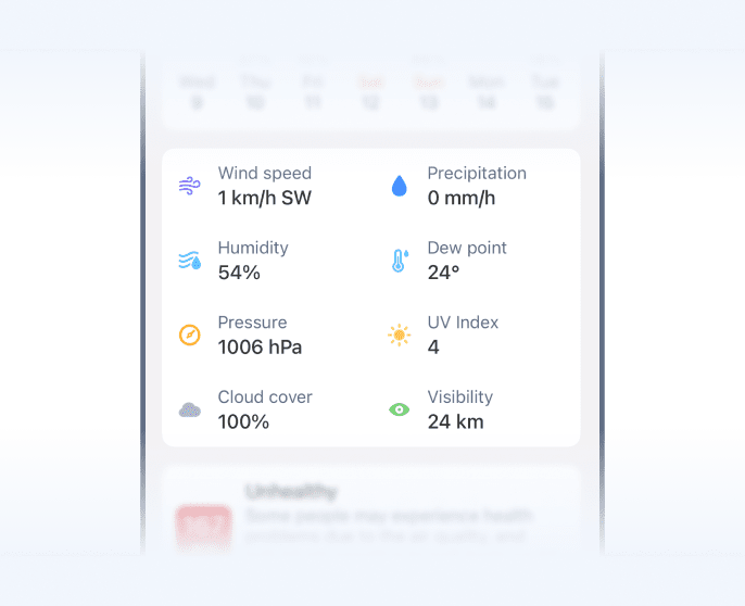 Métricas detalhadas do tempo no Resumo do Tempo do RainViewer no iOS