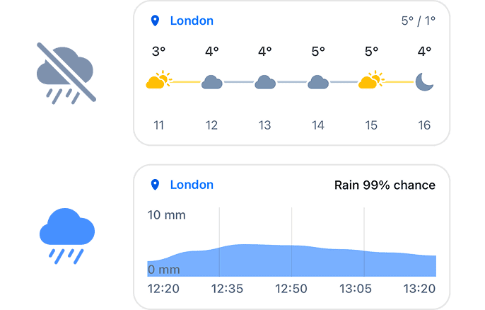 RainViewer precipitation and forecast widget on iOS