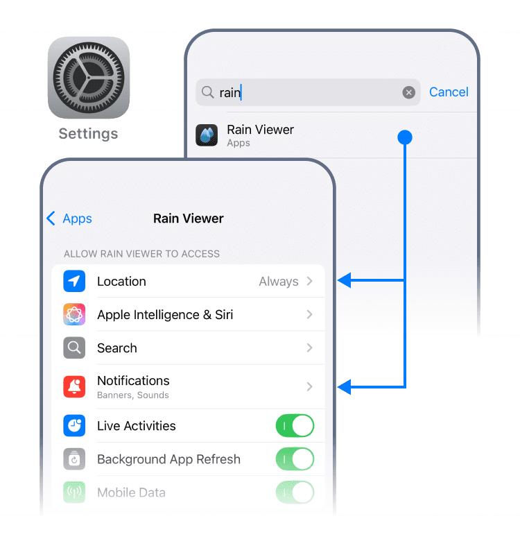 RainViewer iOS screen for granting location and notification permissions