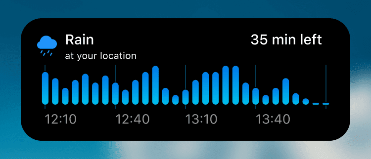 Gráfico de intensidad de la lluvia de Rain Viewer Live Activity en la pantalla de bloqueo del iPhone