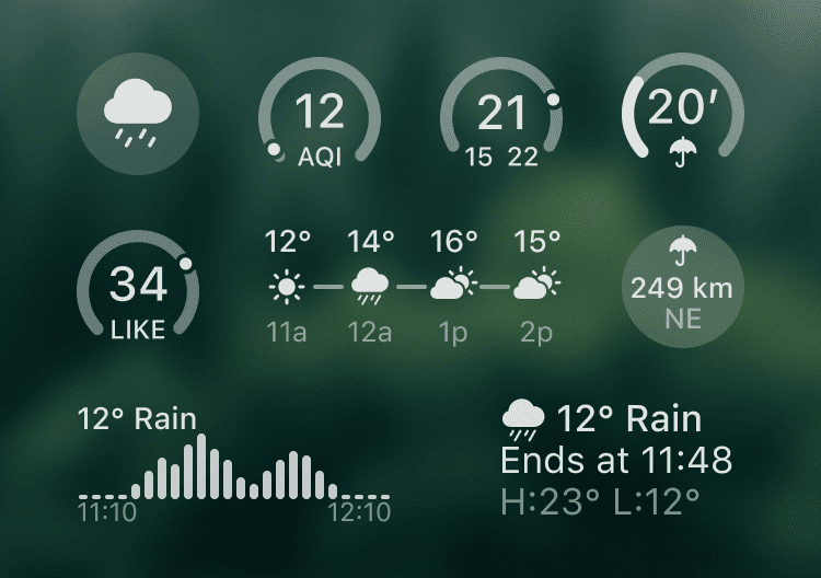 Widgets de Rain Viewer en la pantalla de bloqueo de iOS